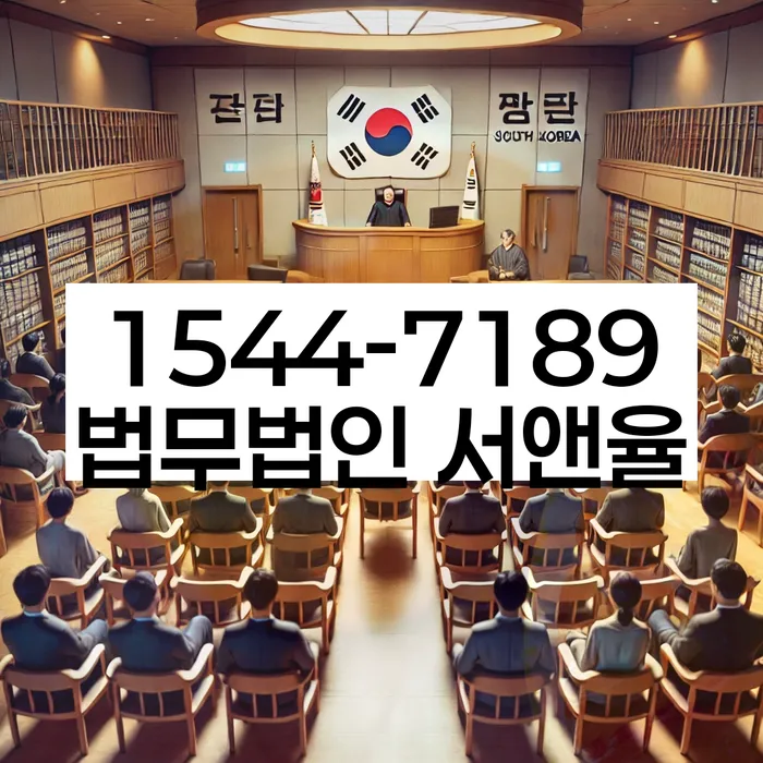 개인회생별제권