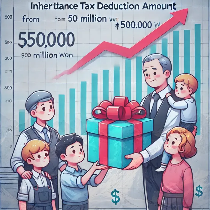 햇살론대출연체