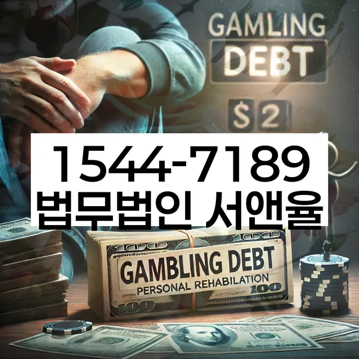적절한 키워드
